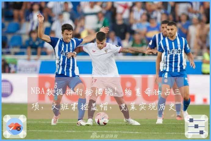 NBA数据排行榜揭晓！约基奇独占三项，文班掌控盖帽，克莱实现历史突破